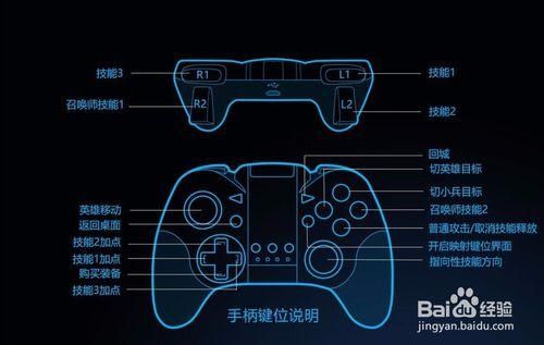 王者荣耀游戏手柄键位