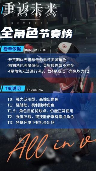 《重返未来1999》雷米特杯第14关机会主义结业怎么过_第14关机会主义结业解密图文攻略