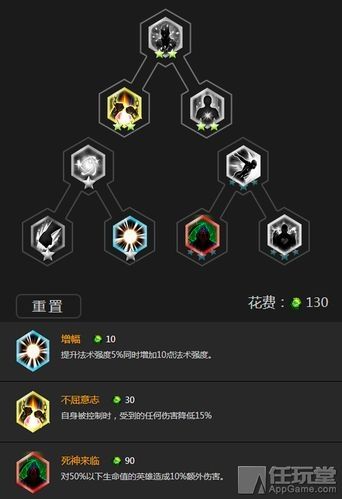 punisher攻略,1. 技能和升级