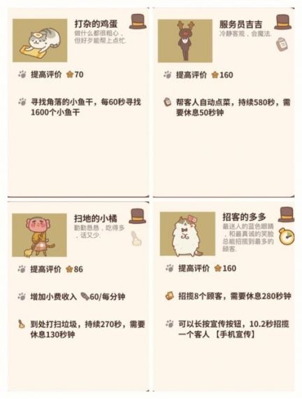 猫咪盖饭第44关：技巧解密，顺利通关的秘籍