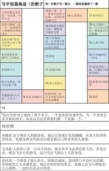 通关织女星企划第147关的5个技巧与策略