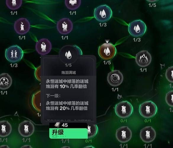 火炬之光移动版第26关通关技巧详解