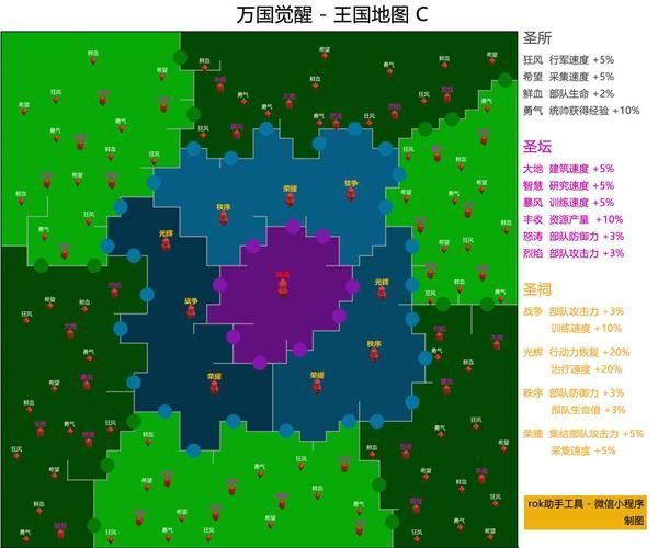 万国觉醒省所在区域的省界划分情况