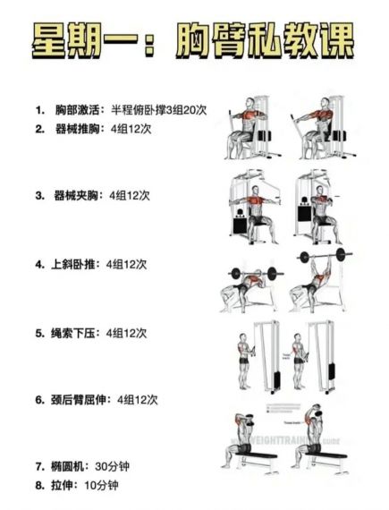 大掌门阿绣应该如何进行训练和提升