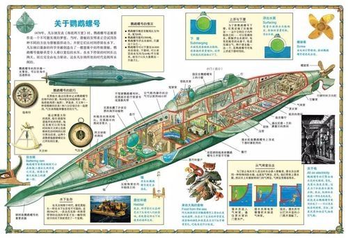 水上城市游轮第90关：技巧解析，顺利通过挑战