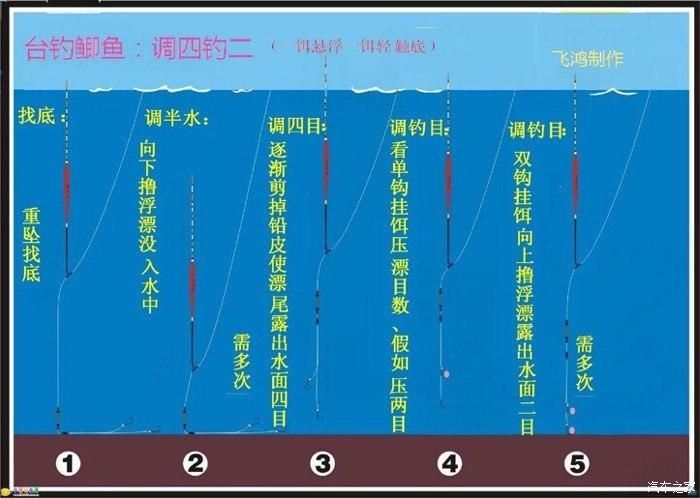 水上城市游轮第90关：技巧解析，顺利通过挑战