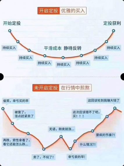 攻城掠地后面还有哪些风险可控的基金投资