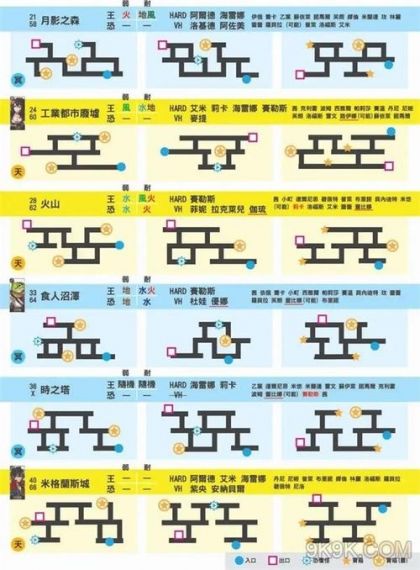 平行攻略,穿越时空的冒险之旅：解锁平行世界的攻略秘籍