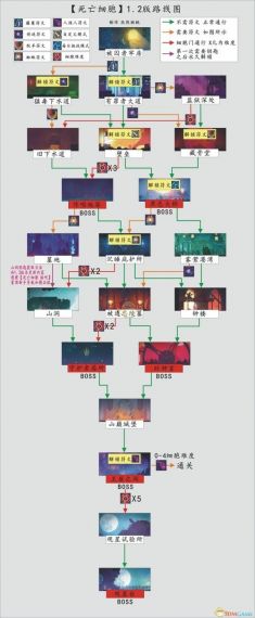 通关次元战争第96关的技巧与策略详解