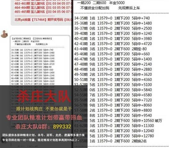 极速3D赛车第152关通关技巧：驾驶技巧、对手观察与道具运用