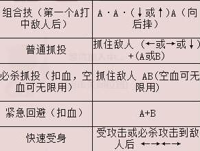 战胜强敌，轻松通关棒球部物语破解版第10关的技巧和策略