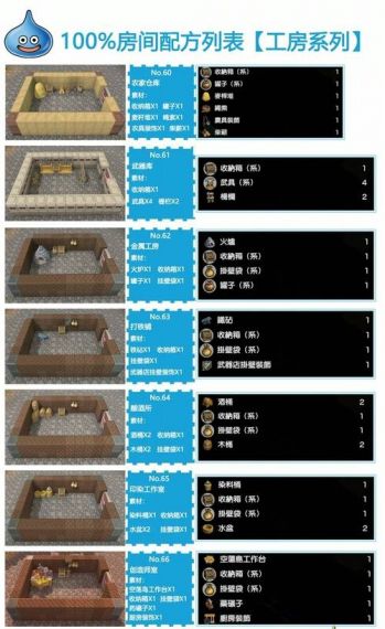 勇者斗恶龙建造者2攻略,勇者斗恶龙小游戏攻略