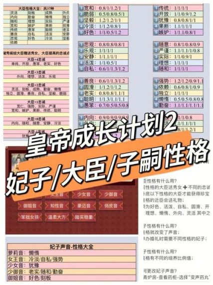 无量宫攻略,皇帝成长计划2攻略是什么？