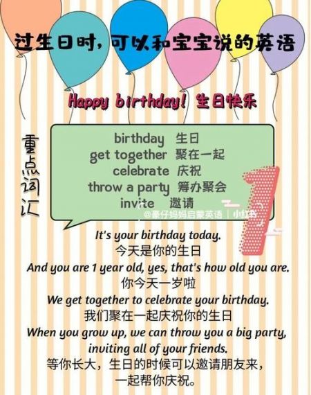 birthday攻略,生日怎样计划才好玩，有意义？