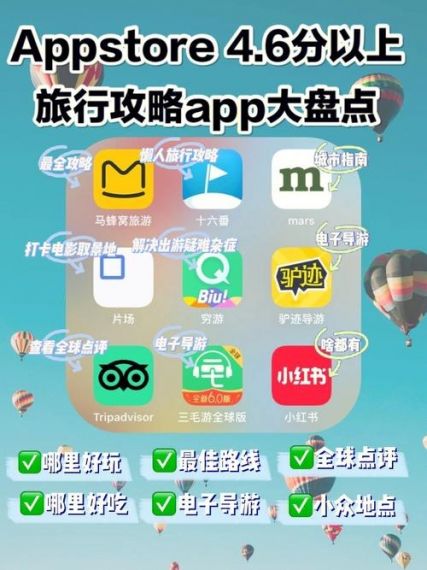 iphone攻略,请问哪个iphone旅游攻略app比较好？