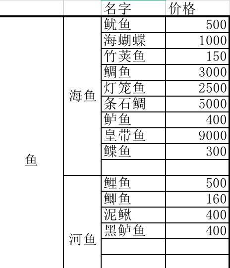 梦幻西游海产价格