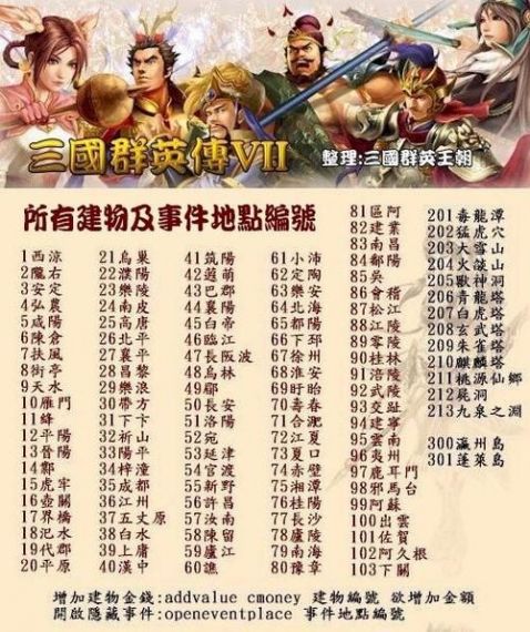 三国4攻略,谁有三国IV单机版秘籍