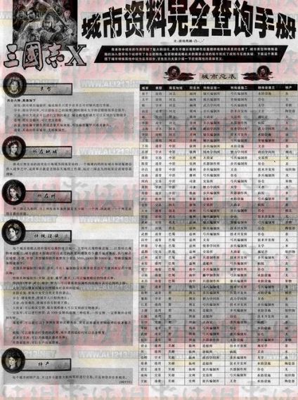 三国志10攻略,攻略助你称霸天下