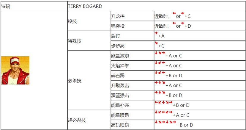 技巧解密：奥里希娅战记第97关攻略指南