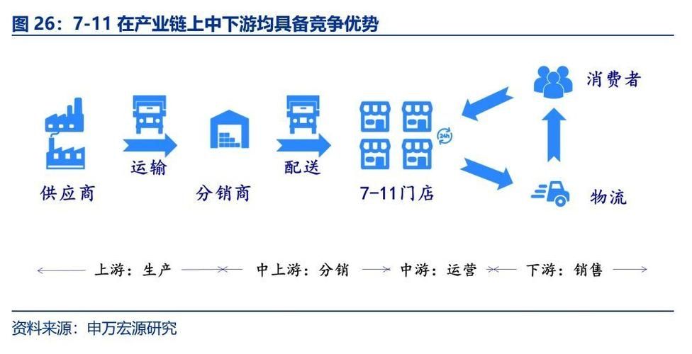 技巧与策略：攻克填词升官记第25关的成功之道