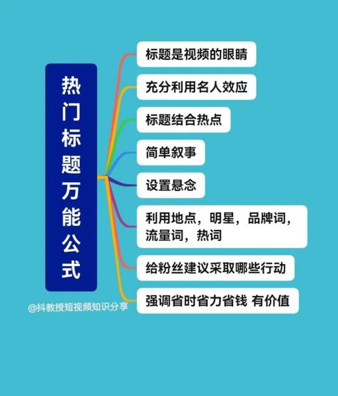 抖音攻略,抖音运营有啥技巧？