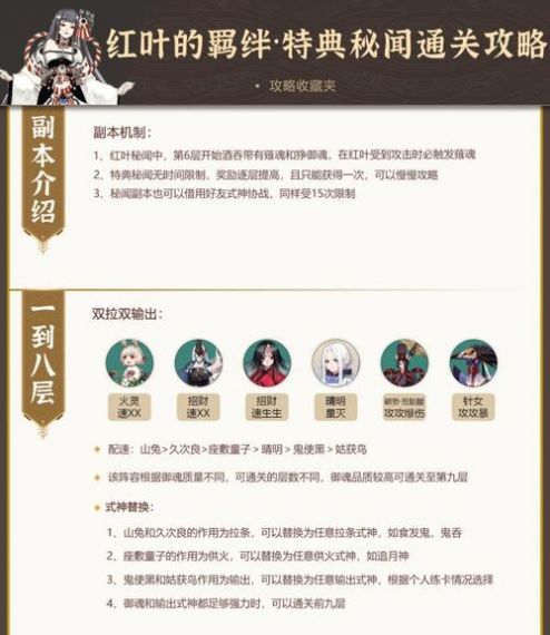 红叶9攻略,阴阳师红叶的羁绊第9层怎么玩 通关阵容搭配攻