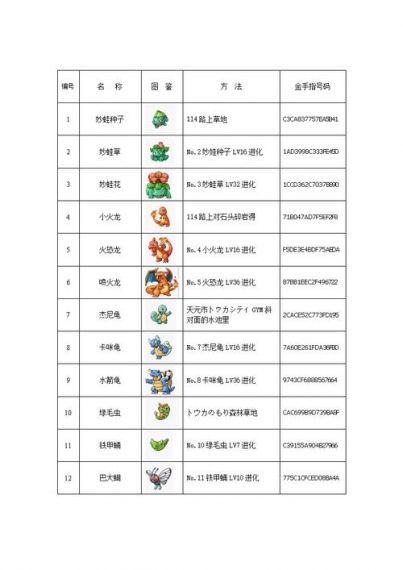 口袋精灵攻略,口袋精灵新手怎么玩 新手攻略全解析