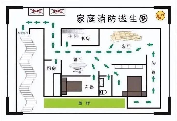 提升孩子火灾逃生技巧的多多小警察第64关