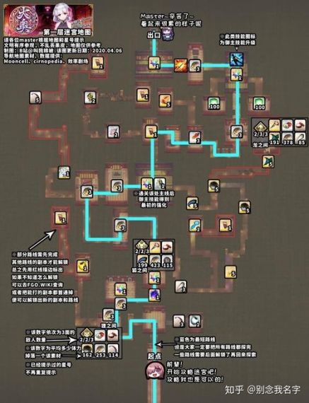 冰雪之路：卢克索地铁跑酷第6关攻略