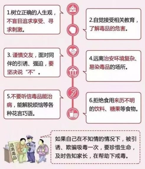 毒奶攻略,如何避免被