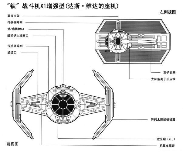 Quadblast如何成为终极战斗机器