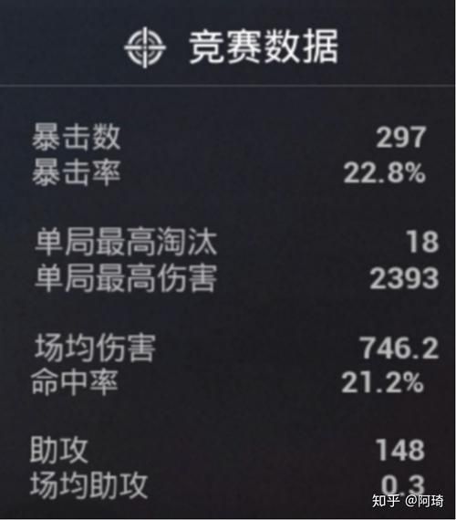 LowOrLower攻略如何在游戏中获得更低的分数