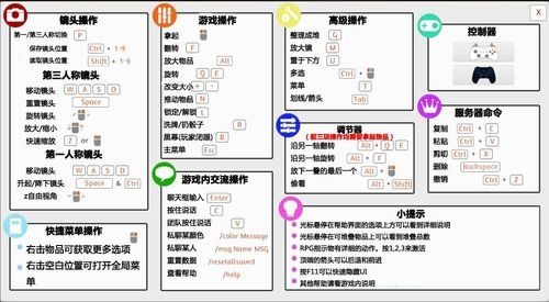 如何在Uwabami学校模拟器中成为高分玩家