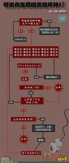 如何利用Zoho Survey提升你的游戏攻略技巧