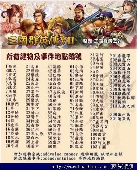 三国群英传1攻略秘籍,三国群英传1攻略