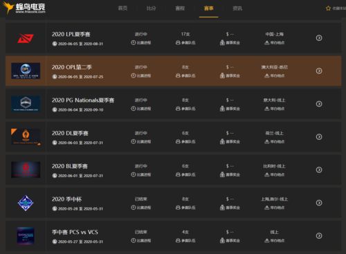 万博电竞比分成为电竞巨星的关键是什么