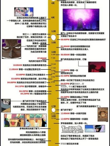 圆滚滚进化论攻略,滚滚进化论的攻略。