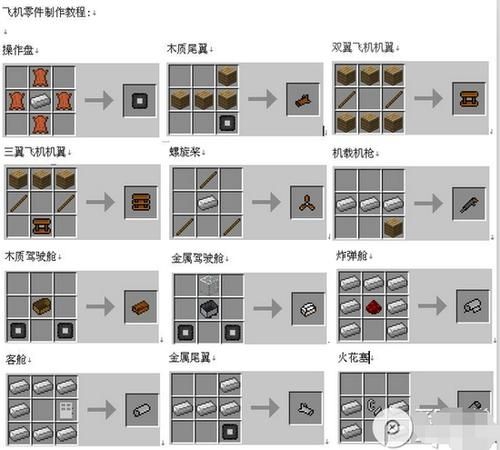 我的世界飞机零件怎么合成不了