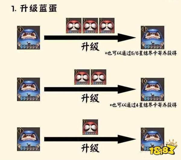 一飞冲天游戏攻略如何成为顶尖高手