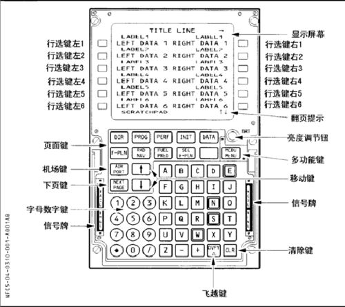 我的世界工业2uu机怎么用