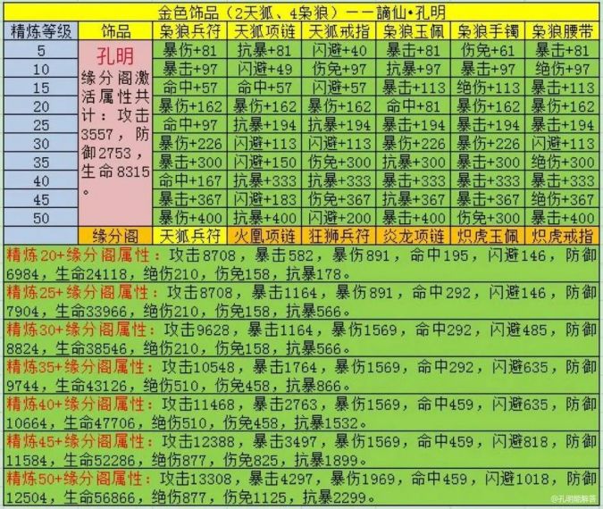 三国创世纪官网攻略探索三国世界的最佳指南是什么