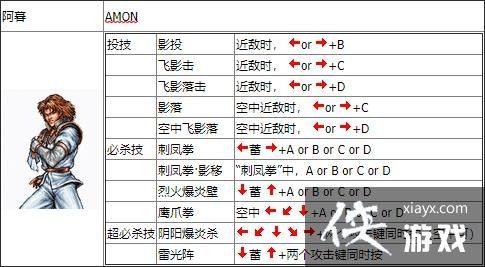 怪物猎人ko的最强战斗技巧是什么呢