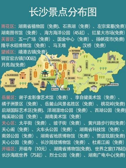 沙市攻略,沙市旅游攻略