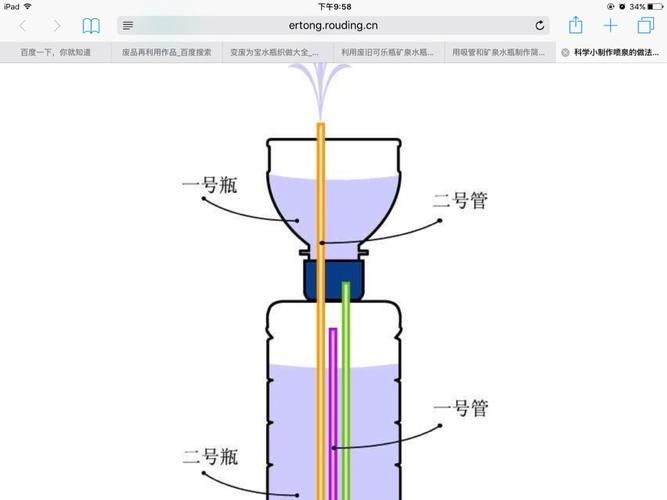 我的世界铜质导管怎么做