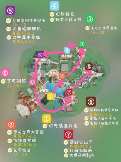 环游世界攻略,环游世界攻略：一次完整的旅行计划