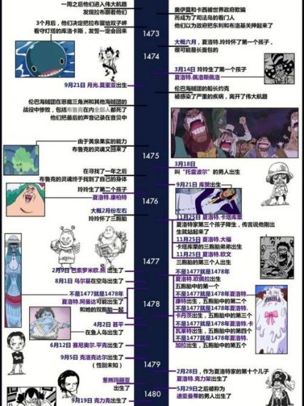 星球重启外星污染物解谜攻略