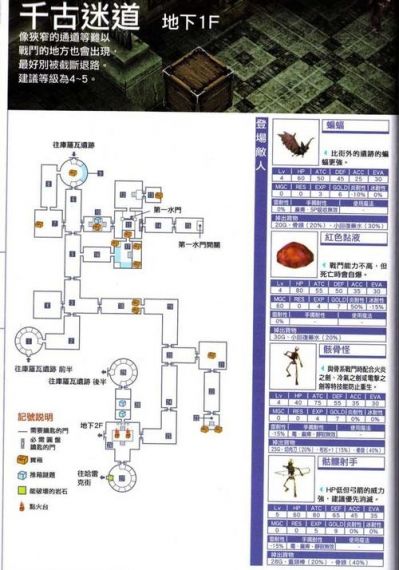 3D狂野飞车游戏玩法介绍