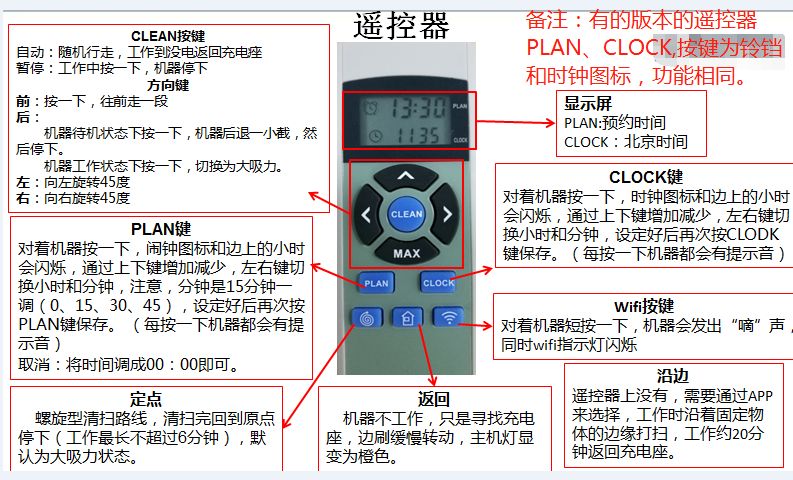 中国版我的世界怎么调控制器