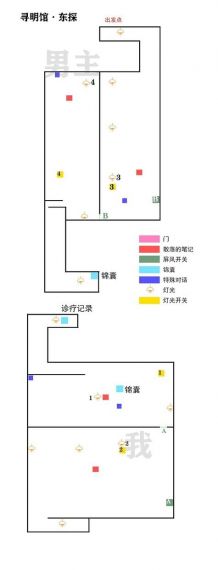 不思议迷宫冈布奥研发会议室怎么打？