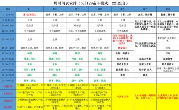 梦幻西游时辰彪